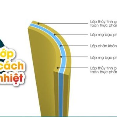 Phích Đựng Nước Nóng Rạng Đông 1 lít - RD 1040 TS