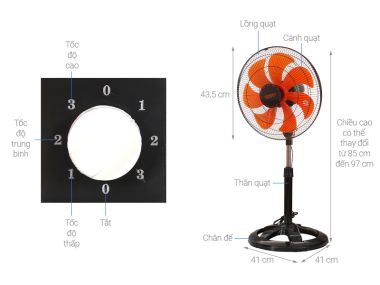 Quạt lở Senko LTS1636